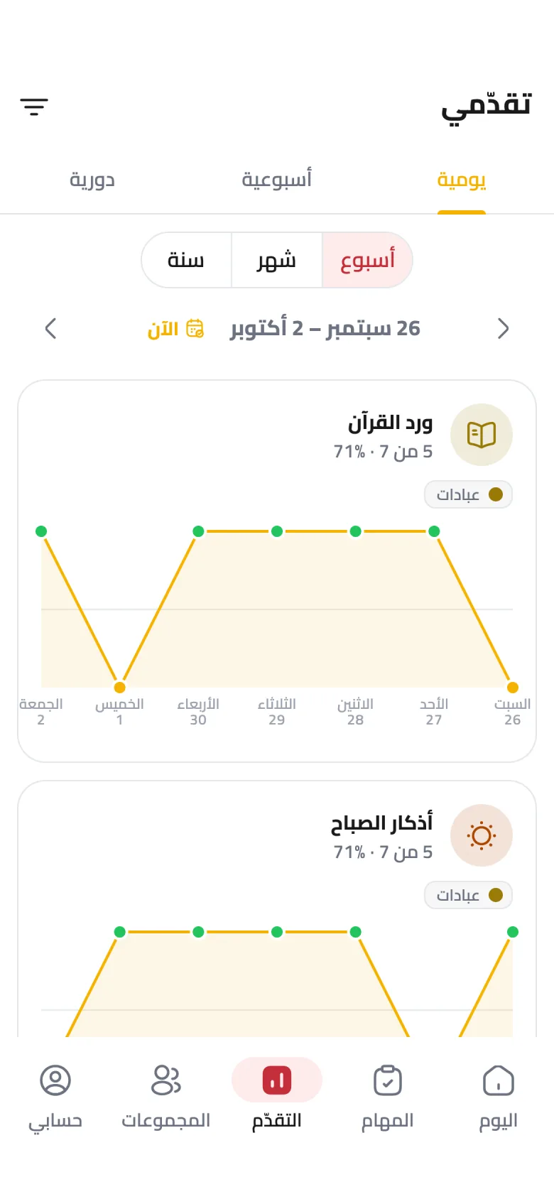 اختر نوع المهام