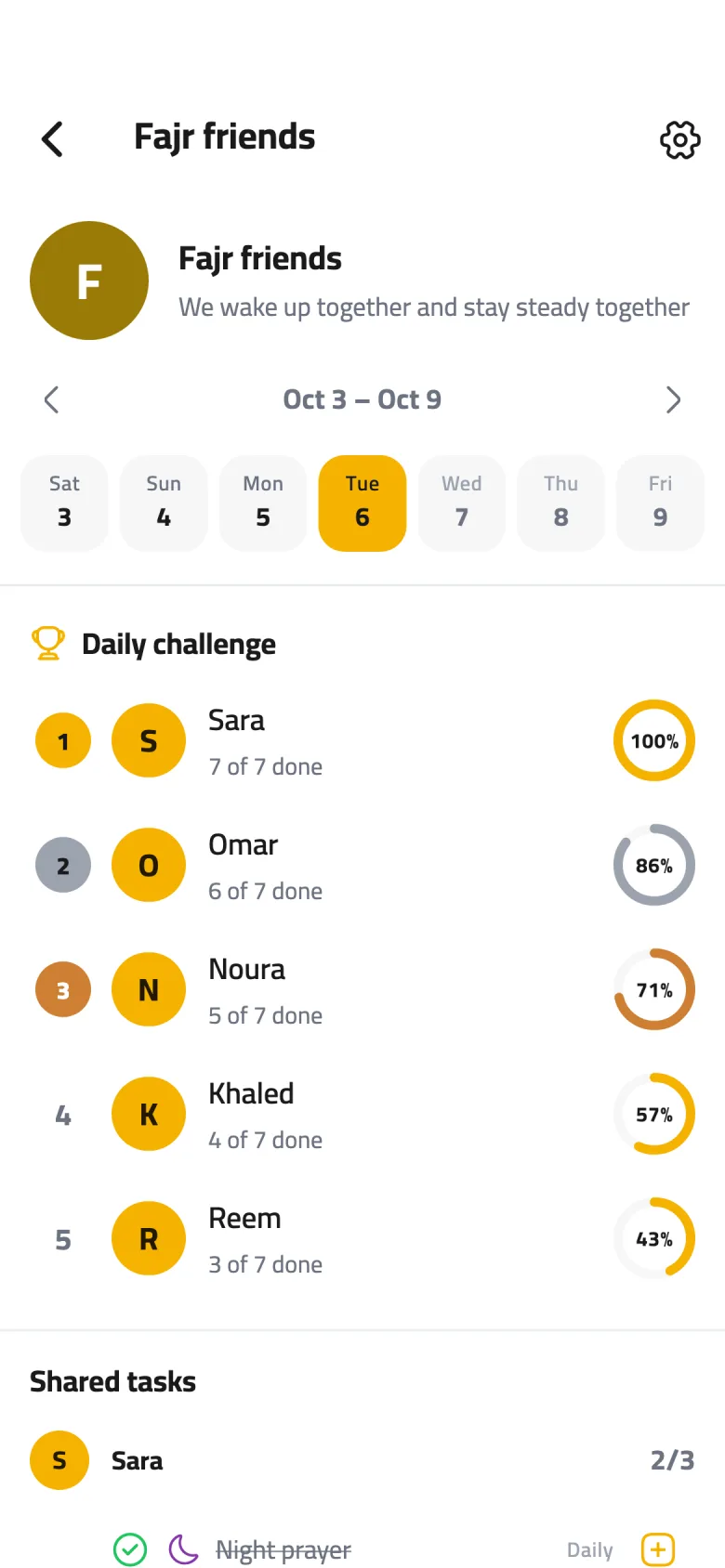 Read the daily challenge